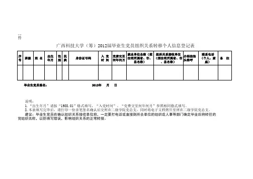党员组织关系转移个人信息登记表
