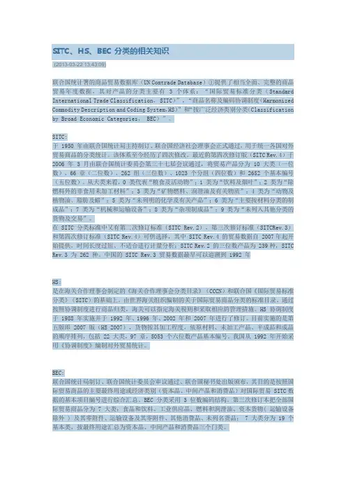 SITC、HS、BEC 分类的相关知识