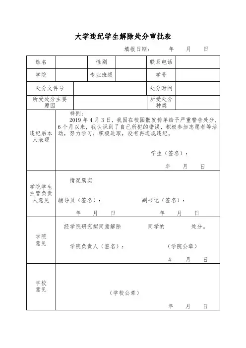 大学违纪学生解除处分审批表