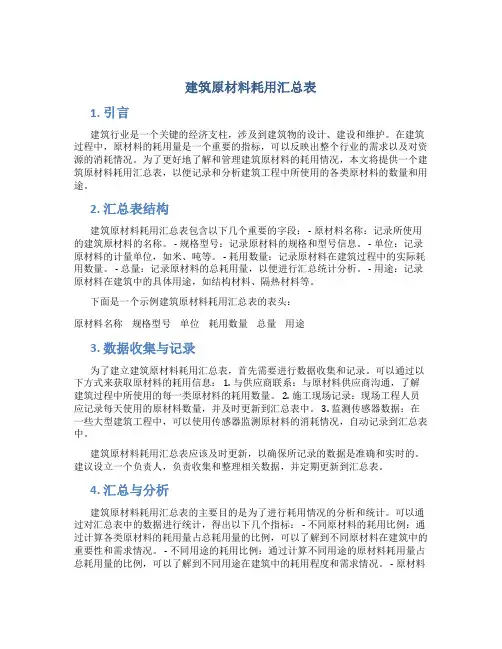 建筑原材料耗用汇总表