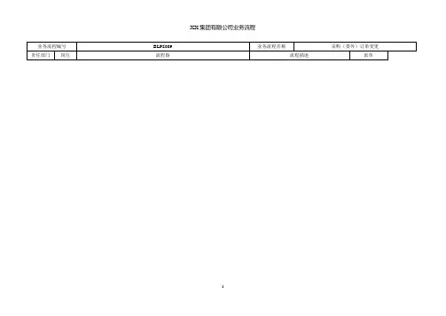 有限公司采购(委外)订单变更业务流程