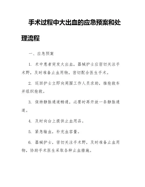 手术过程中大出血的应急预案和处理流程