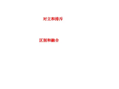 高二政治唯物论理论(PPT)2-2