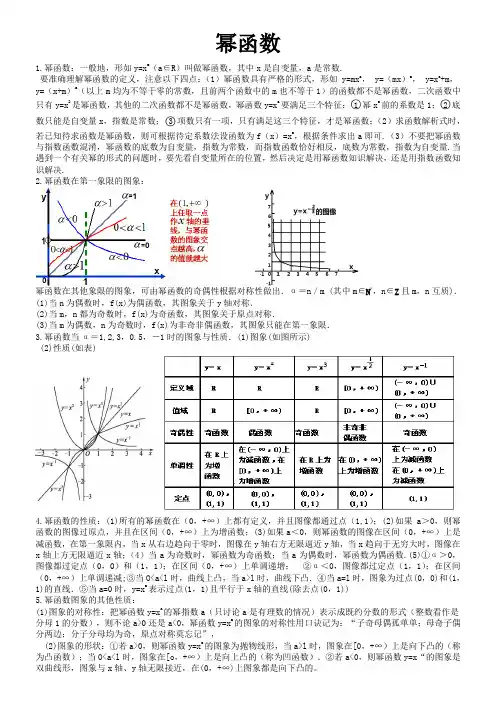 幂函数知识点