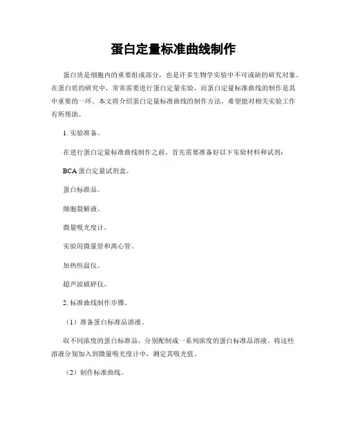 蛋白定量标准曲线制作