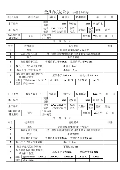 外径千分尺内校记录表