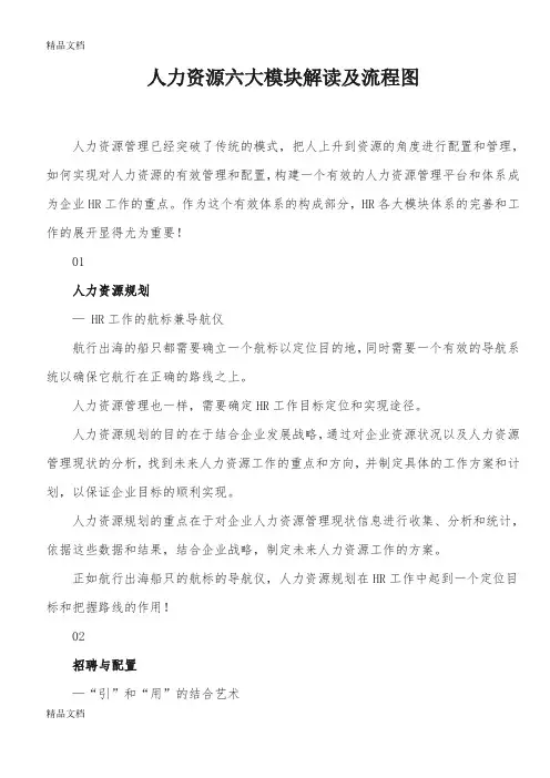 人力资源六大模块解读及流程图教学文案