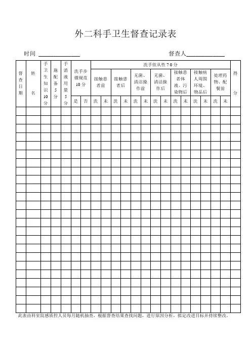 手卫生督查记录及整改 Microsoft Word 文档 (2)