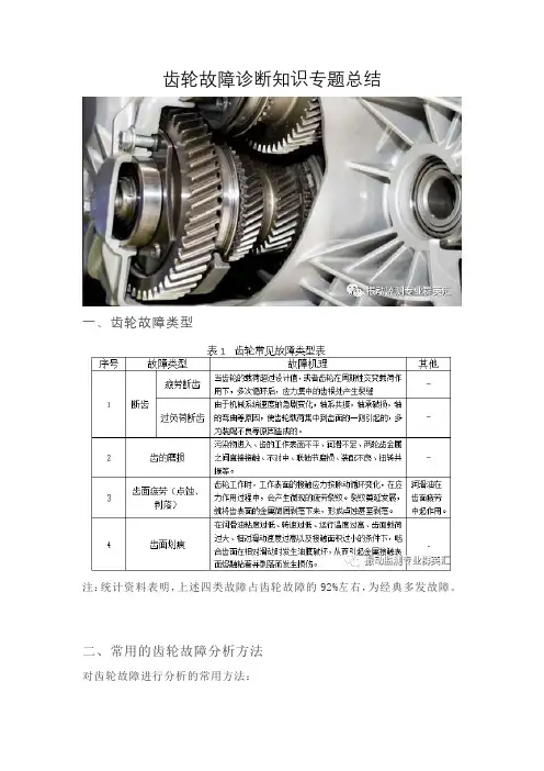 齿轮故障诊断知识专题总结