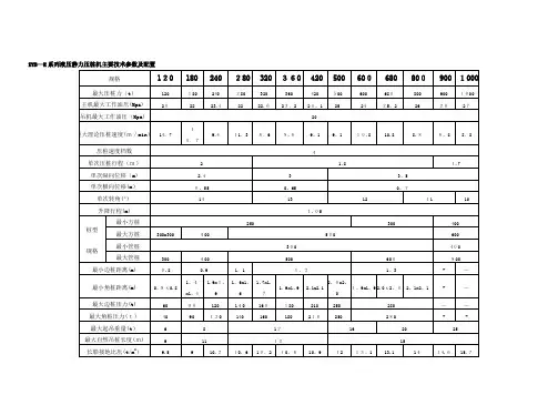 桩机参数【范本模板】