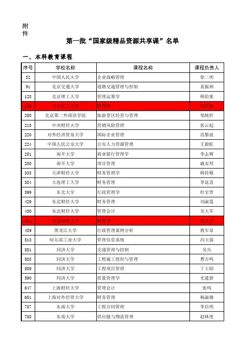 国家免费精品课程