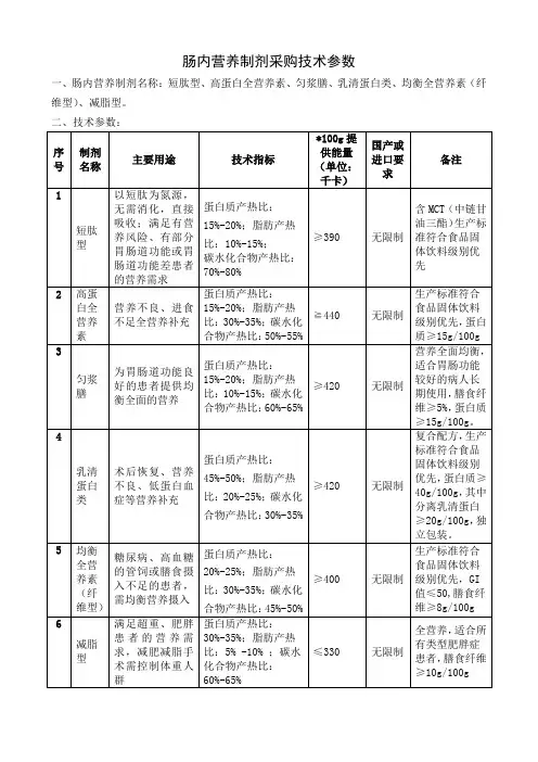 肠内营养制剂采购技术参数肠内营养制剂名称短肽型高蛋白全