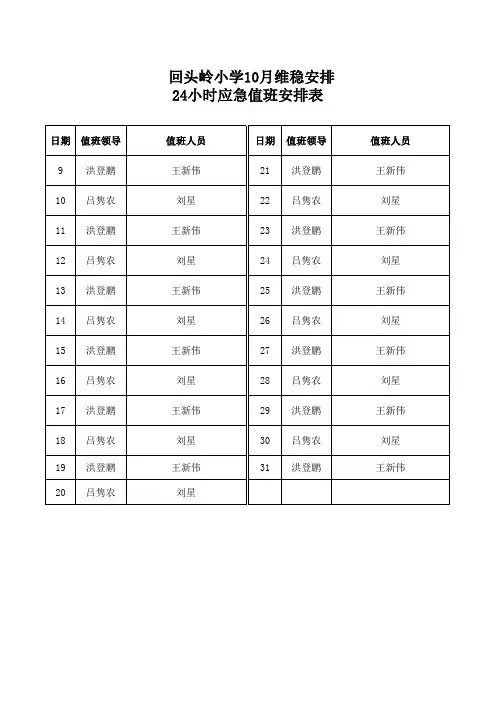 24小时应急值班安排表