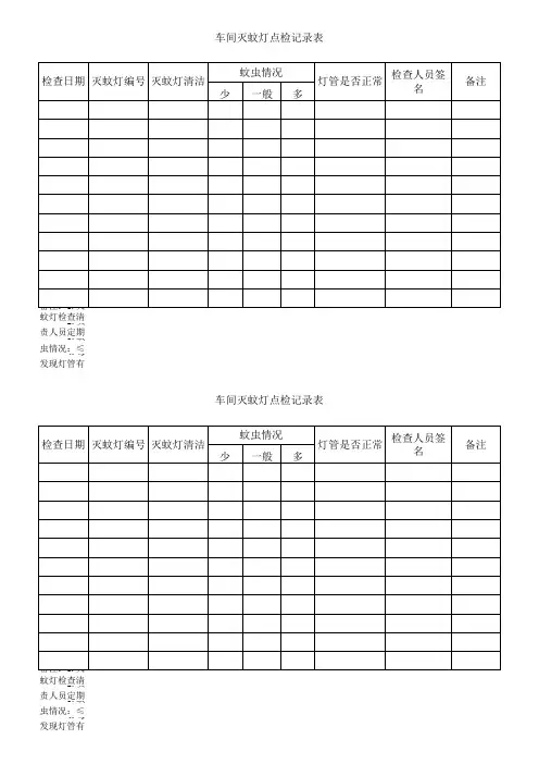 车间灭蚊灯点检记录表