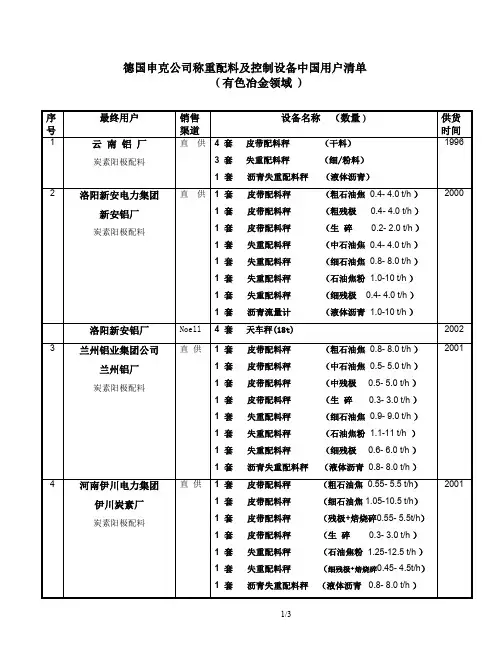 有色冶金用清单(New)