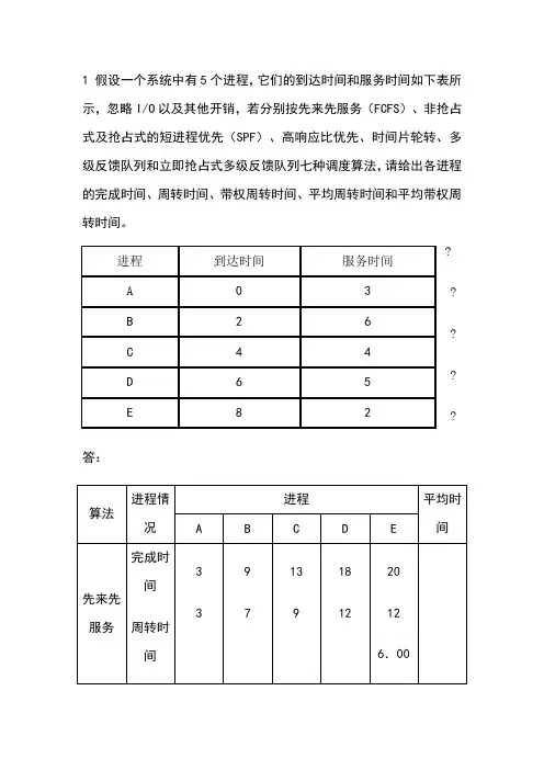 操作系统进程调度练习及答案