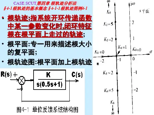 自动控制原理课件  第四章根轨迹分析法