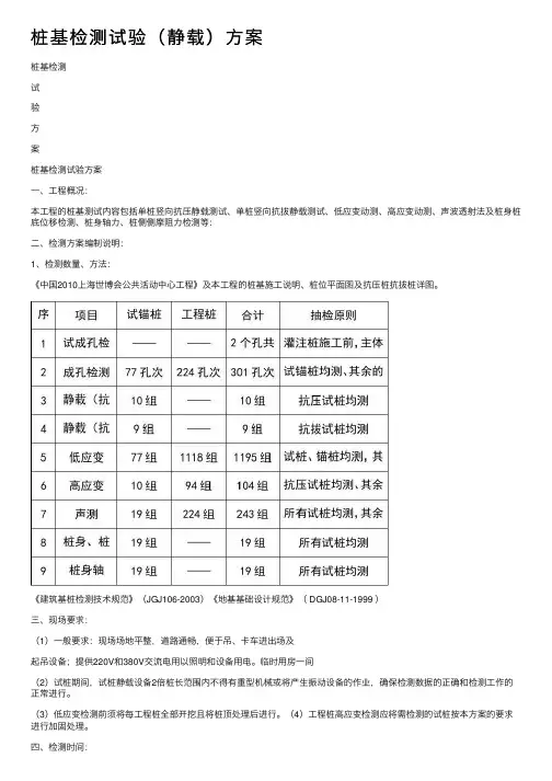 桩基检测试验（静载）方案