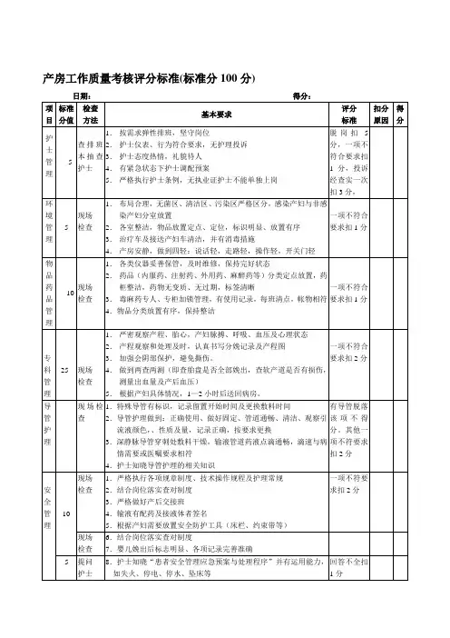 产房工作质量考核评分标准