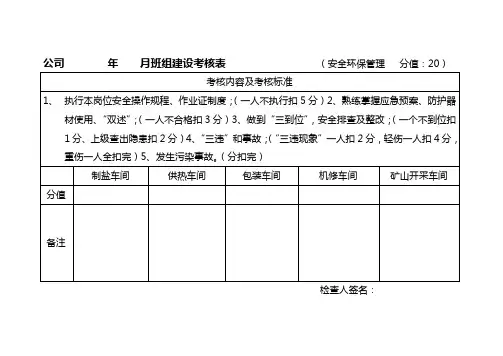 班组建设考核表1