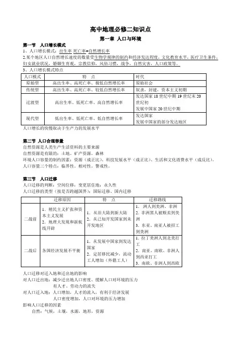 高中地理必修二湘教版 知识点总结