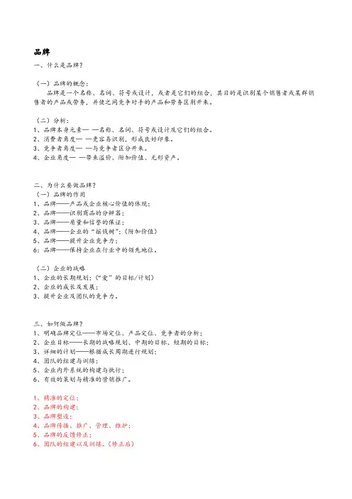 什么是品牌