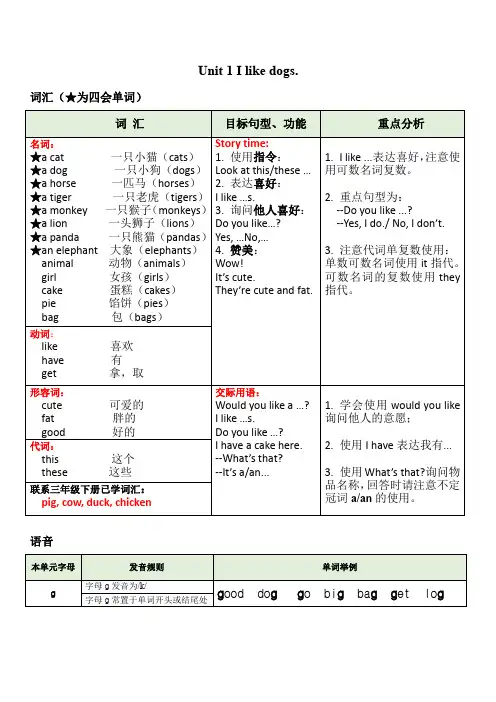 苏州学校牛津译林版四年级英语上册第一二单元知识梳理和练习含答案