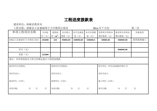 (完整版)工程进度拨款表