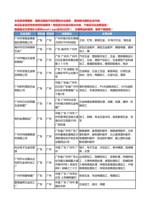 新版广东省广州电镀五金加工工商企业公司商家名录名单联系方式大全100家