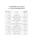 绿色建筑及建筑工业化重点专项2017年度项目申报指南