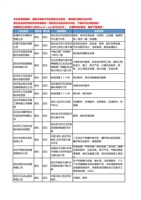 新版湖北省制冷配件工商企业公司商家名录名单联系方式大全101家
