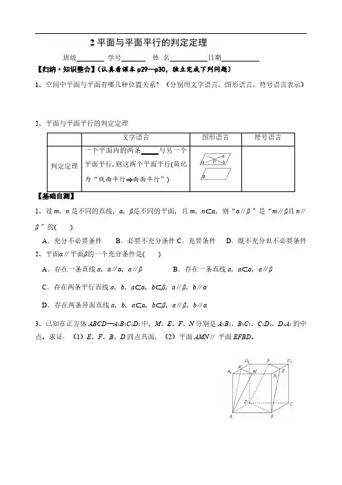 高二数学平面与平面平行的判定定理课件