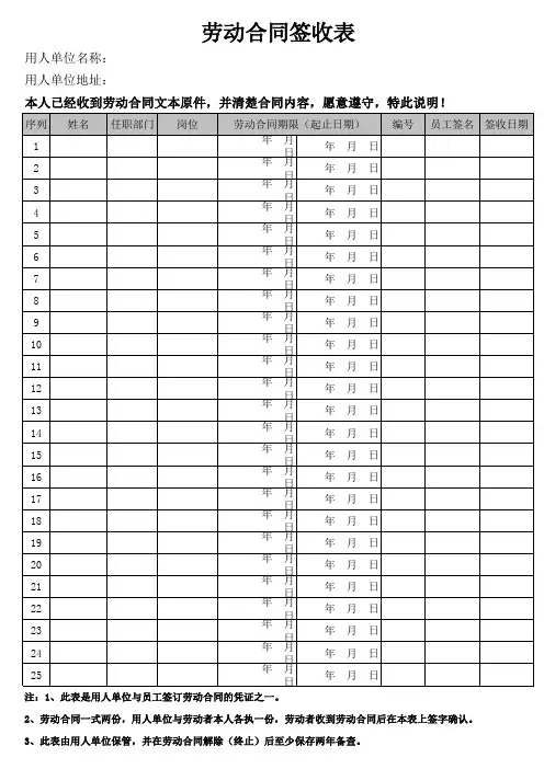 劳动合同签收表