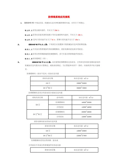防排烟规范