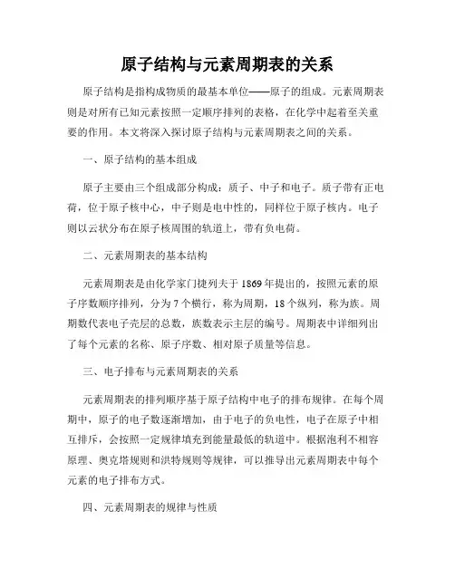 原子结构与元素周期表的关系