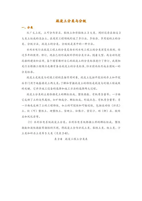 疏浚土分类与分级