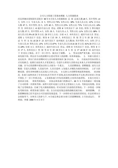 公司人力资源工资报表模板 人力资源报表