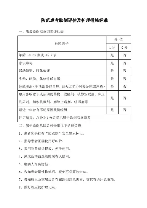 防范患者跌倒评估及护理措施标准