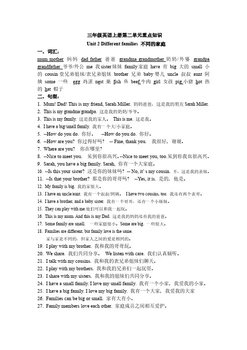 三年级上册英语第二单元知识点