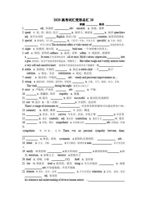 2020高考词汇变形总汇20