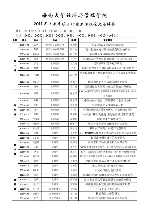 海南大学经济与管理学院