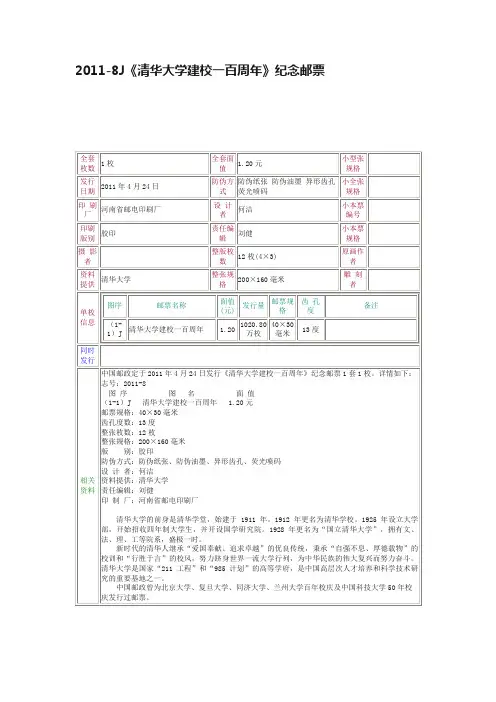2011-8J《清华大学建校一百周年》纪念邮票