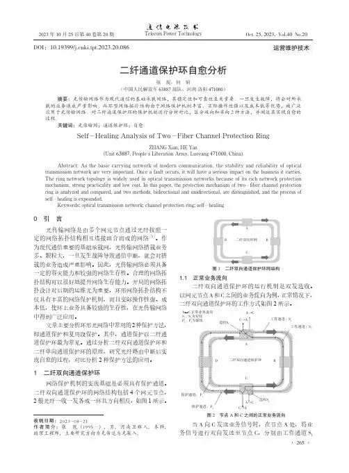 二纤通道保护环自愈分析