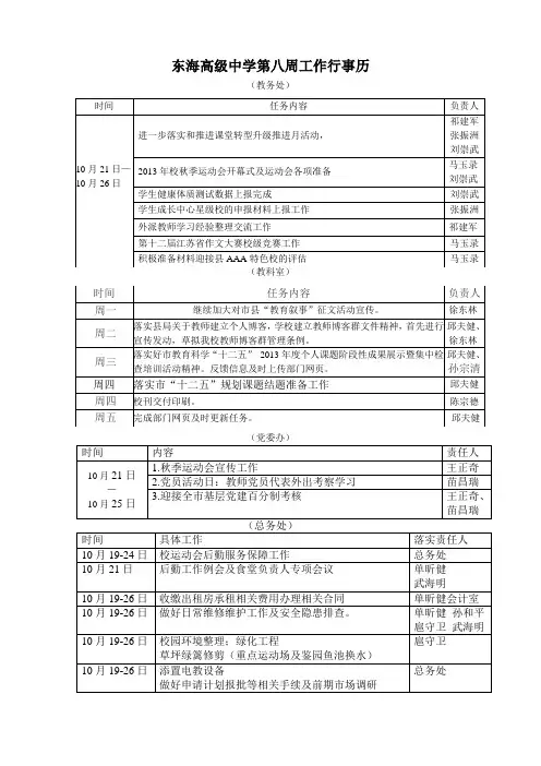党委办行事历 - 江苏省东海高级中学门户网站