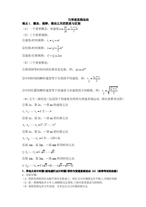 (完整版)整体法和隔离法典型例题