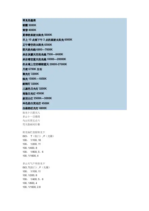 常见色温表