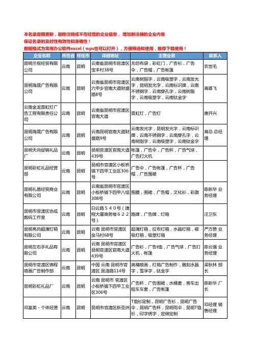 2020新版云南省户外广告工商企业公司名录名单黄页联系方式大全42家
