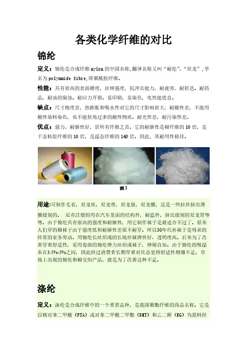 各种化纤对比