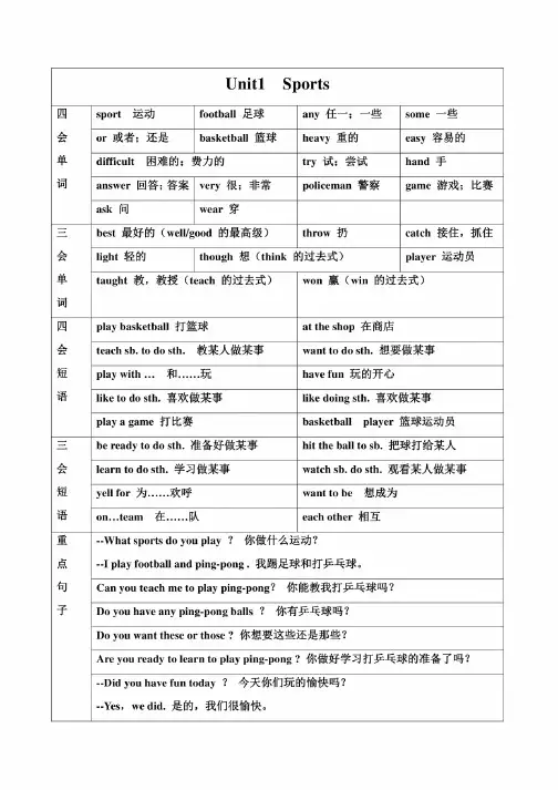 冀教版六年级下册英语全册单词、句子