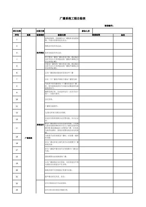 广播系统自检记录表20160111